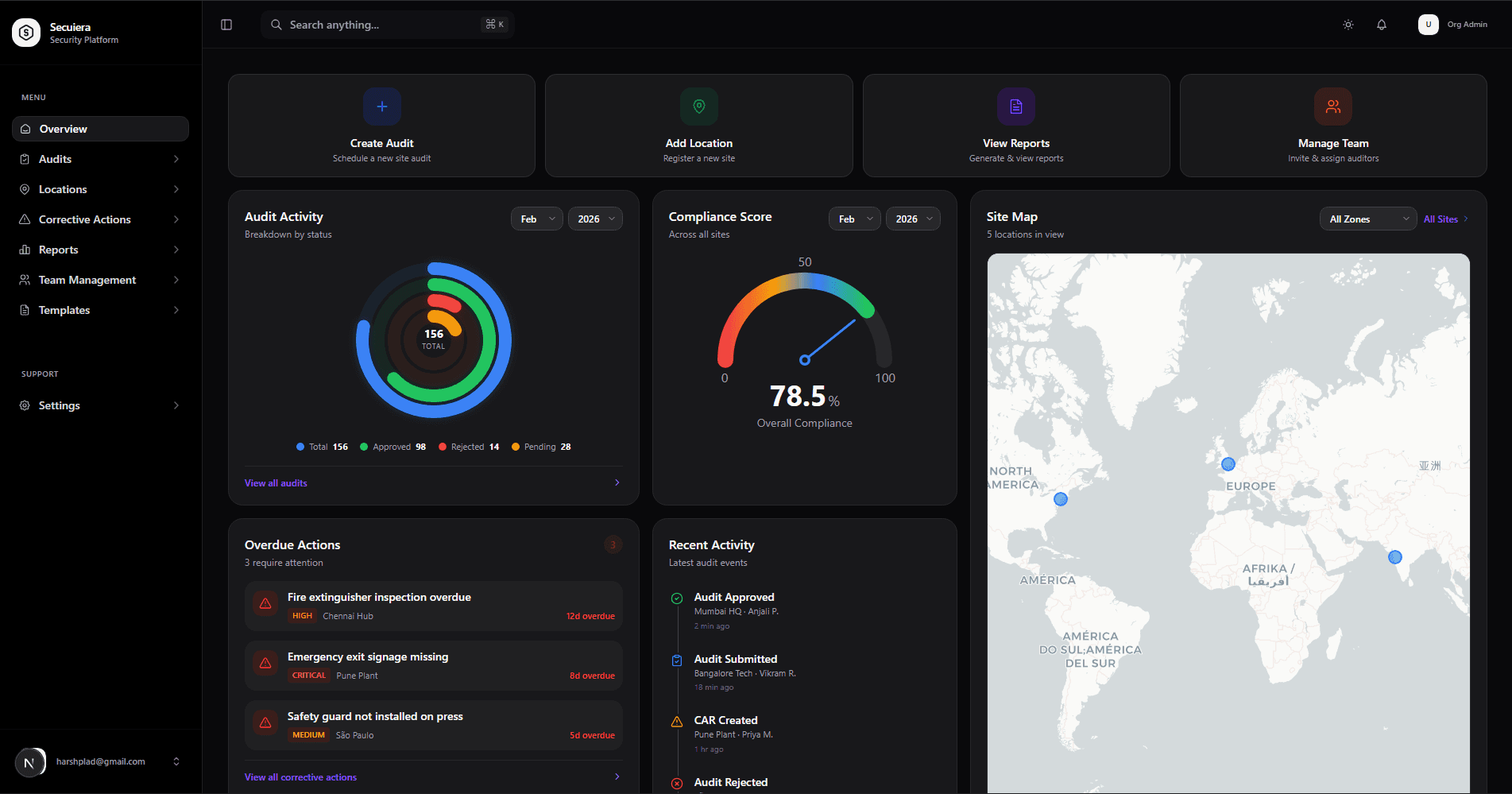 Secuiera Dashboard Demo